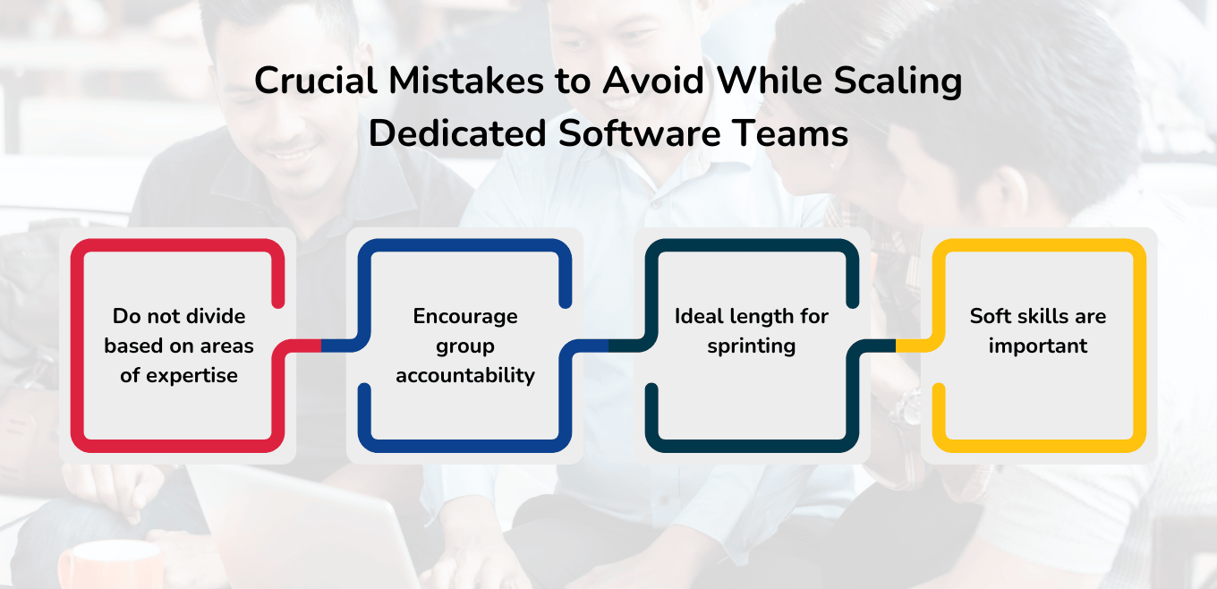 Crucial Mistakes to Avoid While Scaling Dedicated Software Teams