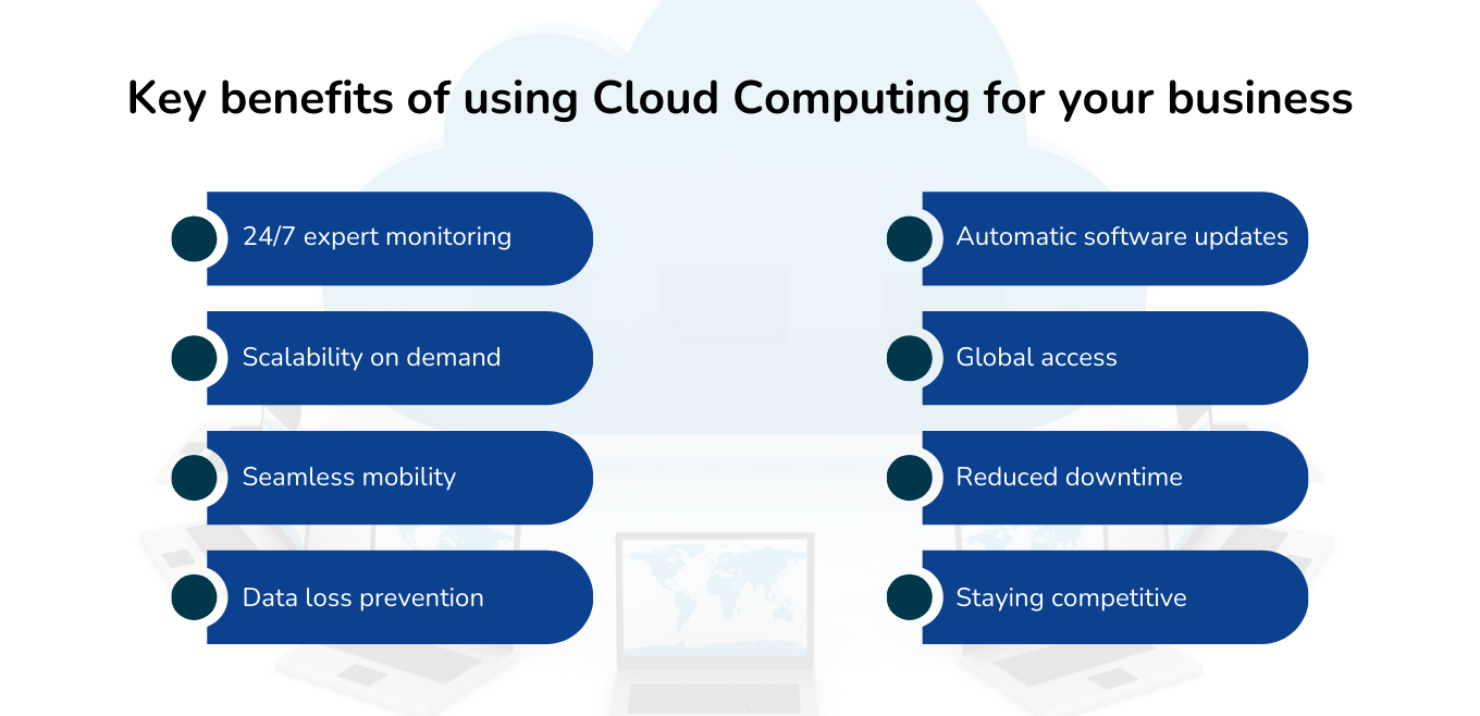 Key benefits of using Cloud Computing for your business