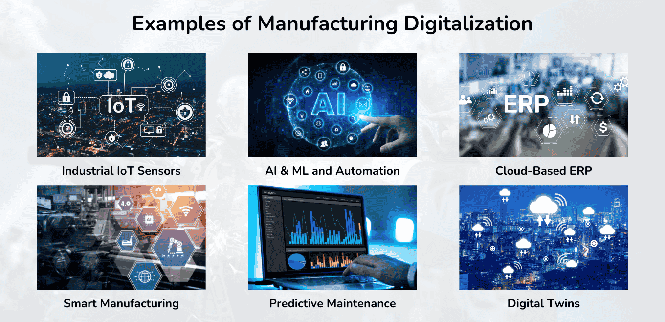 Examples of Manufacturing Digitalization