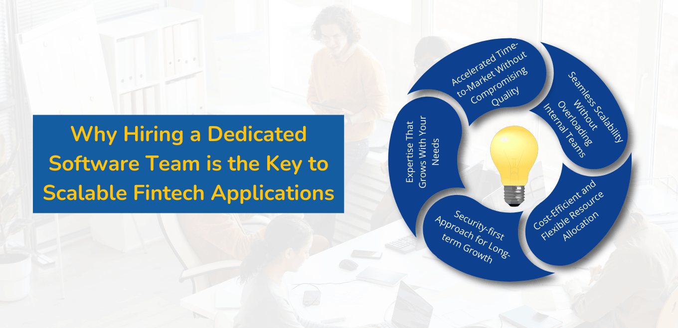 Why Hiring a Dedicated Software Team is the Key to Scalable Fintech Applications