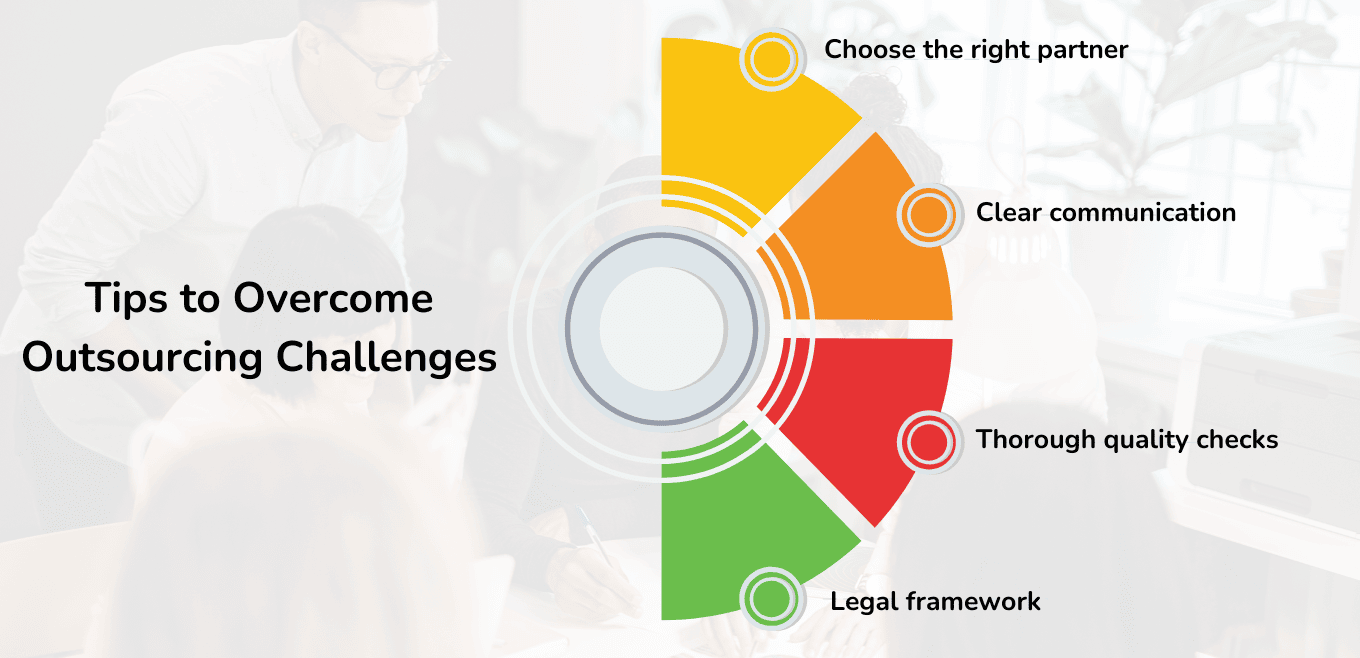 How to Effectively Manage Outsourcing Challenges